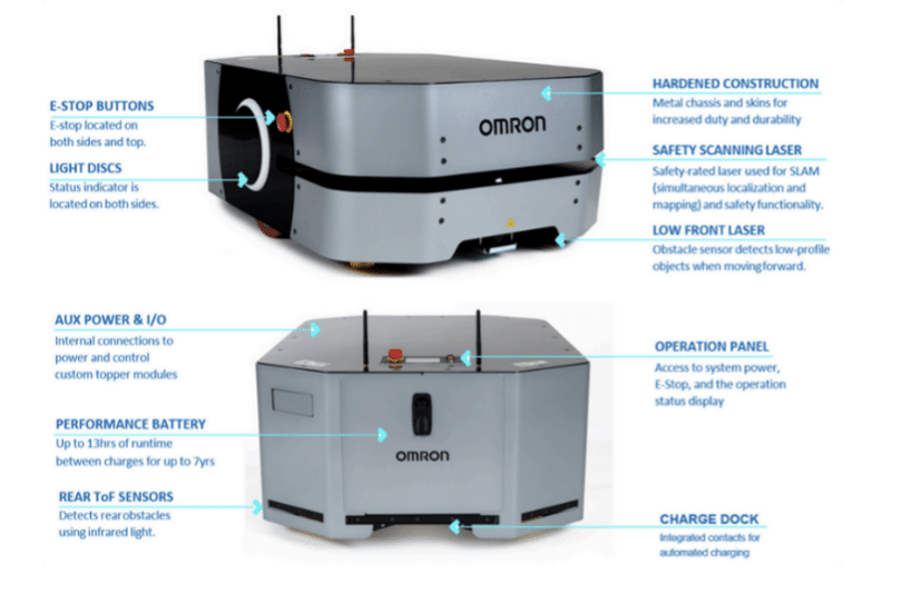 Omron